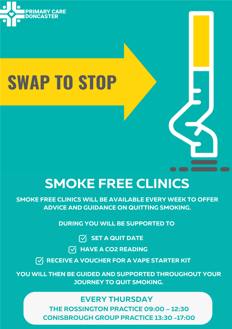 Poster for clinics